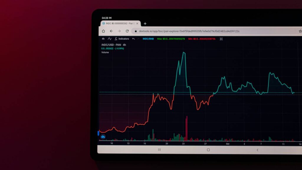 A financial graph displayed on a laptop's screen